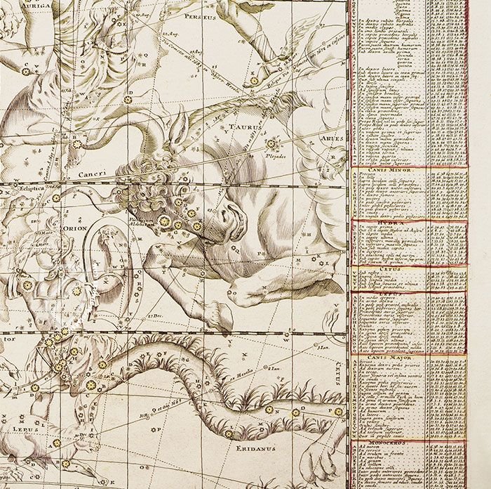 Atlas Coelestis – Orbis Pictus – A-640-V – Biblioteka Uniwersytecka Mikołaj Kopernik w Toruniu (Toruń, Poland)