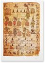 Matricula de tributos - Codex Mendoza – Akademische Druck- u. Verlagsanstalt (ADEVA) – Codex 35-52 – Museo Nacional de Antropología (Mexico City, Mexico)